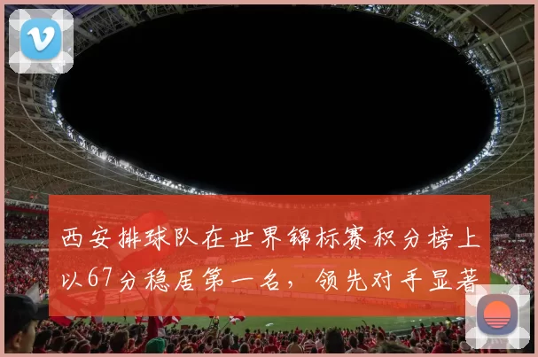 西安排球队在世界锦标赛积分榜上以67分稳居第一名，领先对手显著