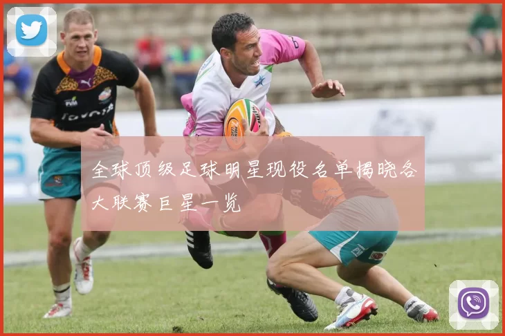 全球顶级足球明星现役名单揭晓各大联赛巨星一览