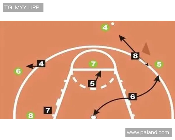北京街舞队反击战术深度解析与实战技巧分享