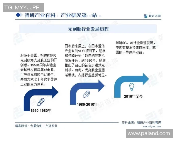 国米与沙尔克赞助商合作新动态解析及市场影响分析